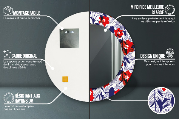 Decoratiuni perete cu oglinda Filodendron și flori roșii