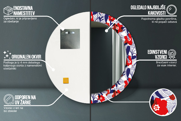 Decoratiuni perete cu oglinda Filodendron și flori roșii