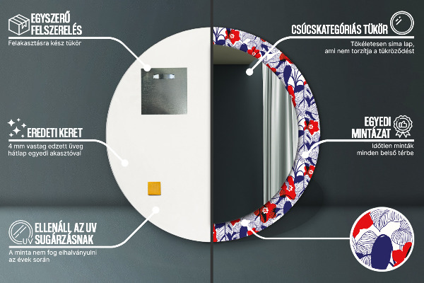 Decoratiuni perete cu oglinda Filodendron și flori roșii