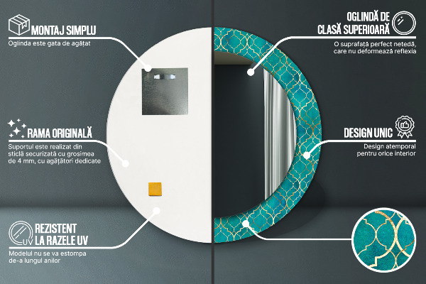 Oglinda cu decor rotunda Compoziție verde și auriu