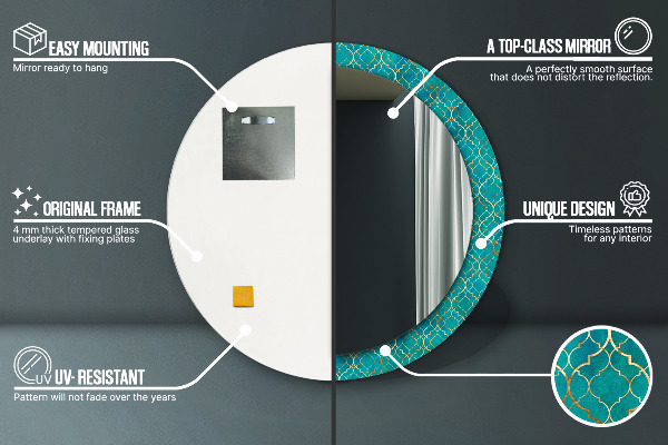 Oglinda cu decor rotunda Compoziție verde și auriu