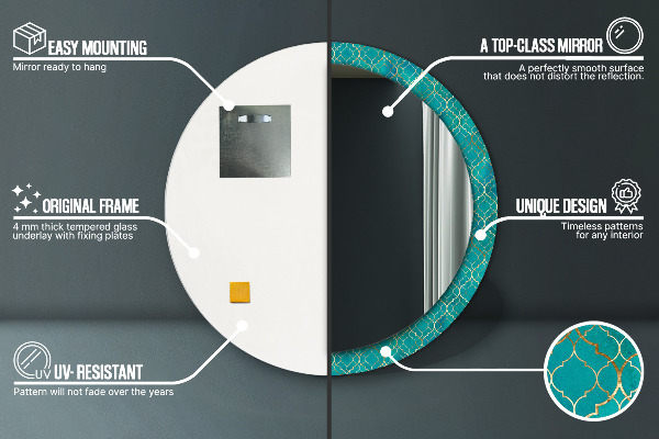 Oglinda cu decor rotunda Compoziție verde și auriu