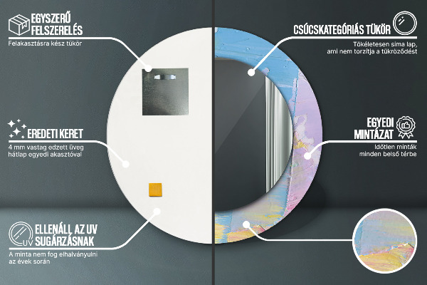 Decoratiuni perete cu oglinda Textura vopselei în ulei