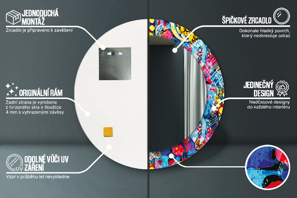 Decoratiuni perete cu oglinda Scriburi colorate