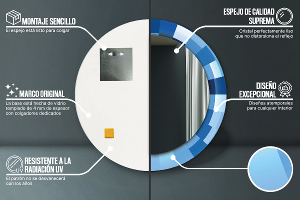 Decoratiuni perete cu oglinda Rezumat albastru