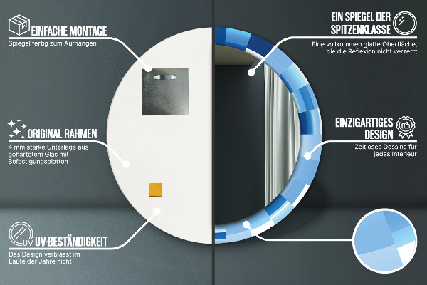 Decoratiuni perete cu oglinda Rezumat albastru