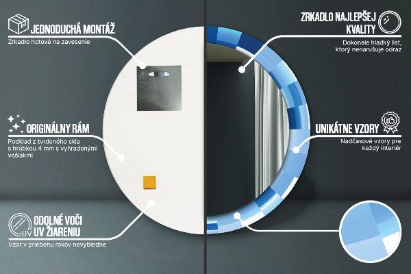 Decoratiuni perete cu oglinda Rezumat albastru