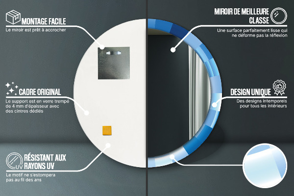 Decoratiuni perete cu oglinda Rezumat albastru