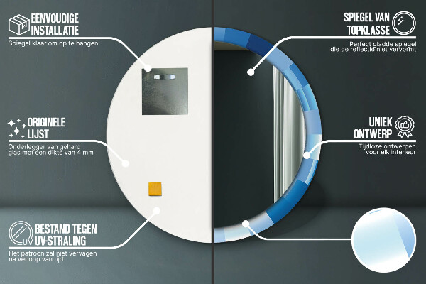 Decoratiuni perete cu oglinda Rezumat albastru
