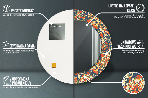 Decoratiuni perete cu oglinda Ilustrație pentru anul florii