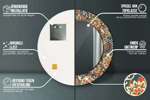 Decoratiuni perete cu oglinda Ilustrație pentru anul florii