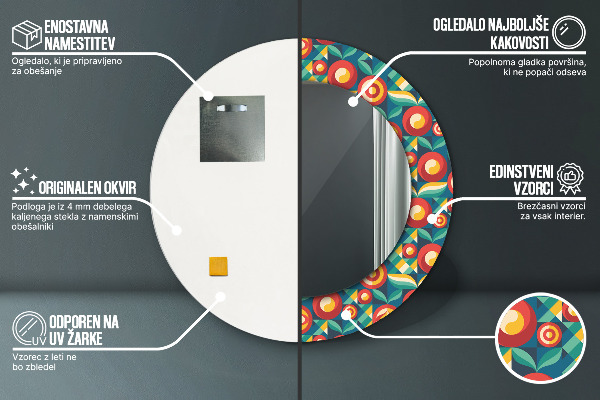 Oglinda rotunda imprimata Fructe și frunze geometrice