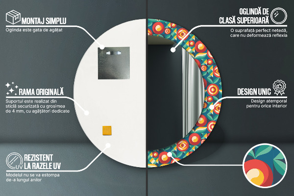 Oglinda rotunda imprimata Fructe și frunze geometrice