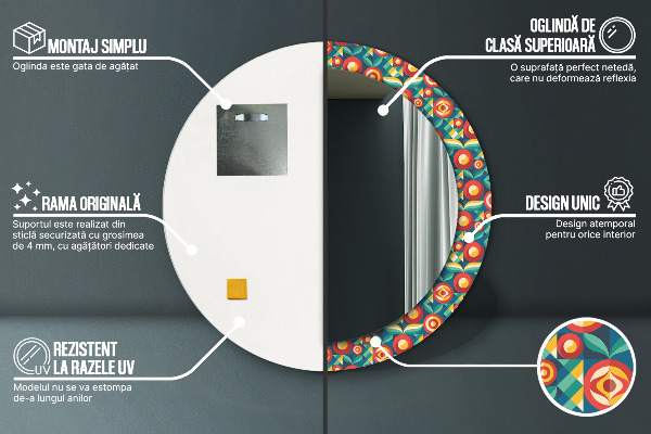 Oglinda rotunda imprimata Fructe și frunze geometrice