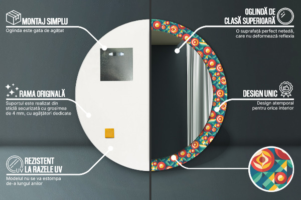 Oglinda rotunda imprimata Fructe și frunze geometrice