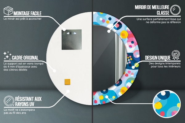 Oglinda rotunda rama cu imprimeu Spini colorați