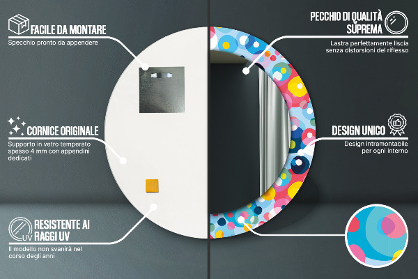 Oglinda rotunda rama cu imprimeu Spini colorați