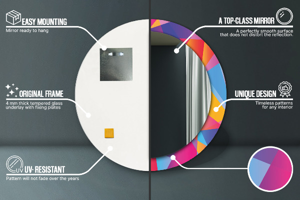Oglinda rotunda imprimata Compoziție geometrică