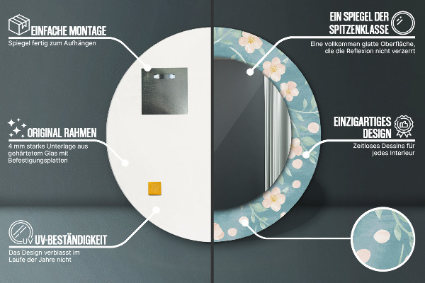 Oglinda rotunda rama cu imprimeu Model floral