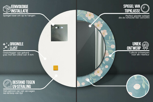 Oglinda rotunda rama cu imprimeu Model floral