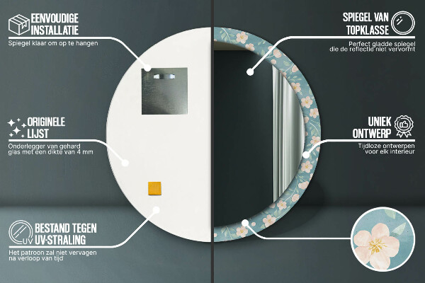 Oglinda rotunda rama cu imprimeu Model floral