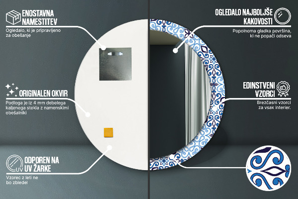 Oglinda rotunda imprimata Model de arabă albastră