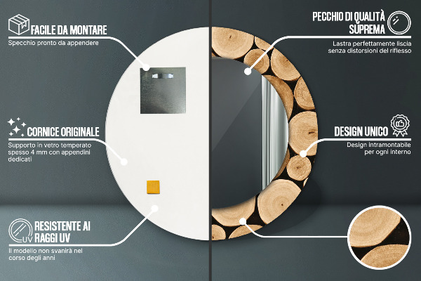 Oglinda rotunda imprimata Jurnale