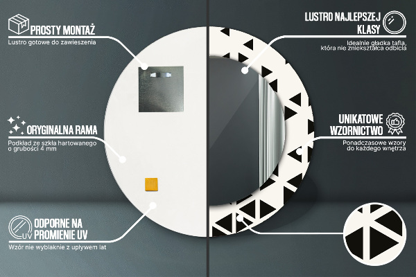 Oglinda rotunda imprimata Geometrică abstractă