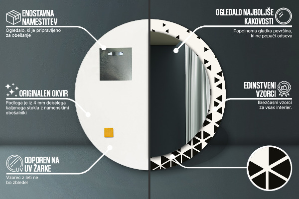 Oglinda rotunda imprimata Geometrică abstractă