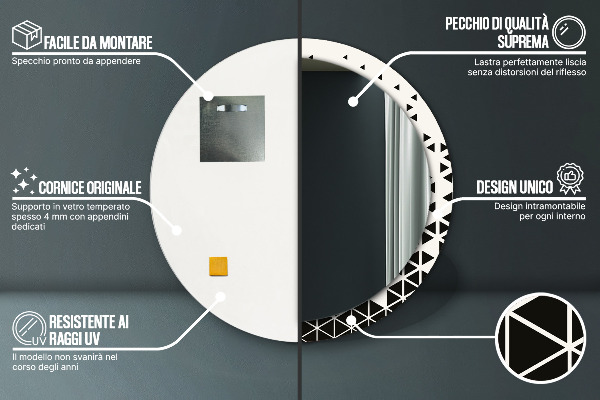 Oglinda rotunda imprimata Geometrică abstractă