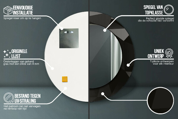 Decoratiuni perete cu oglinda Negru abstract