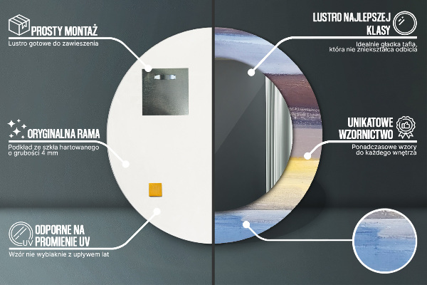 Decoratiuni perete cu oglinda Imagine abstractă