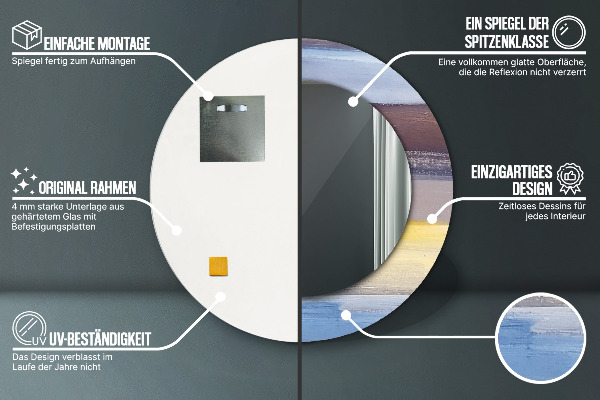 Decoratiuni perete cu oglinda Imagine abstractă