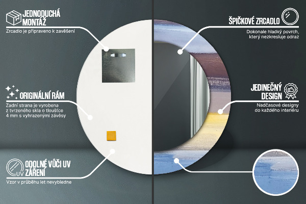 Decoratiuni perete cu oglinda Imagine abstractă