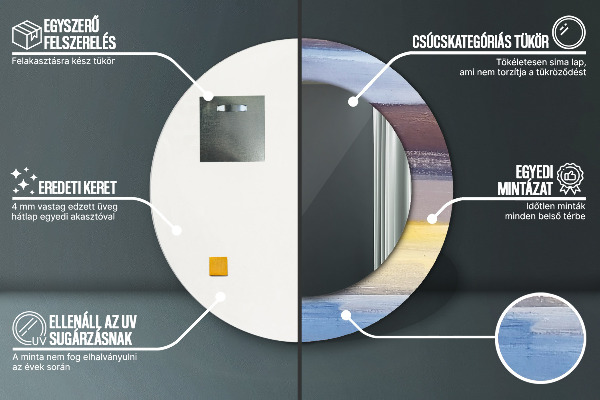 Decoratiuni perete cu oglinda Imagine abstractă