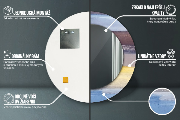 Decoratiuni perete cu oglinda Imagine abstractă