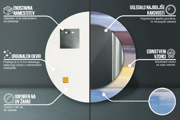 Decoratiuni perete cu oglinda Imagine abstractă