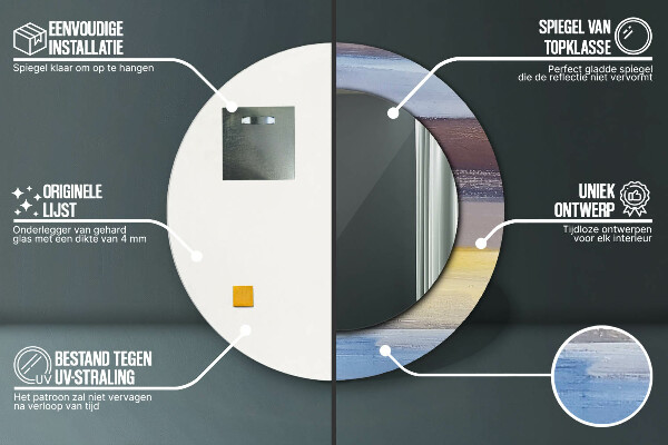 Decoratiuni perete cu oglinda Imagine abstractă