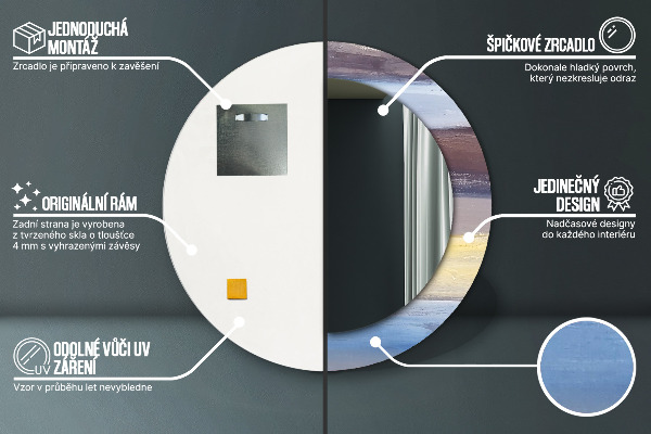 Decoratiuni perete cu oglinda Imagine abstractă