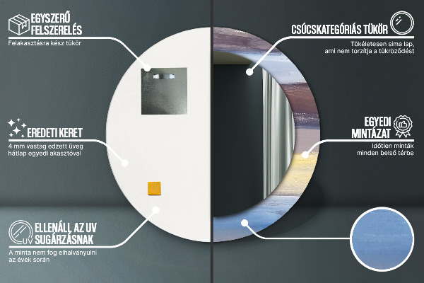 Decoratiuni perete cu oglinda Imagine abstractă