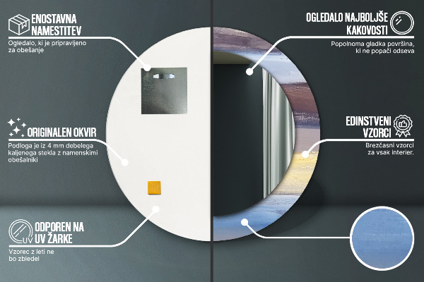 Decoratiuni perete cu oglinda Imagine abstractă