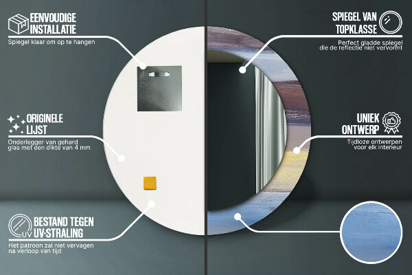 Decoratiuni perete cu oglinda Imagine abstractă