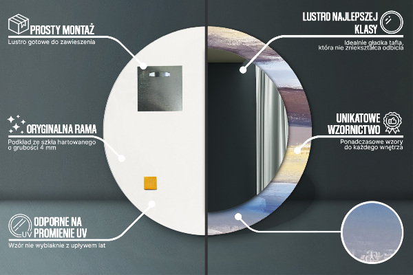 Decoratiuni perete cu oglinda Imagine abstractă