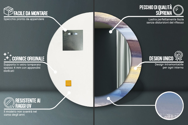 Decoratiuni perete cu oglinda Imagine abstractă