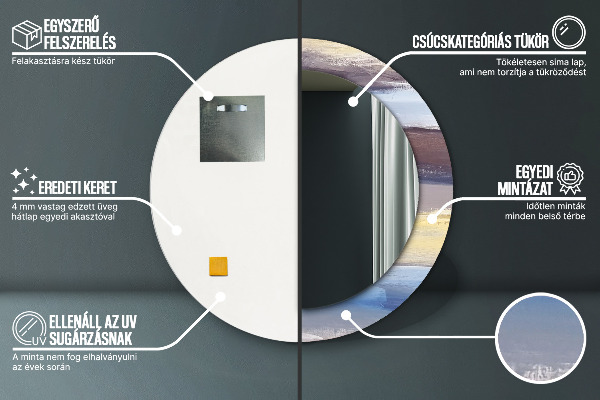 Decoratiuni perete cu oglinda Imagine abstractă