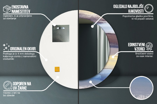 Decoratiuni perete cu oglinda Imagine abstractă