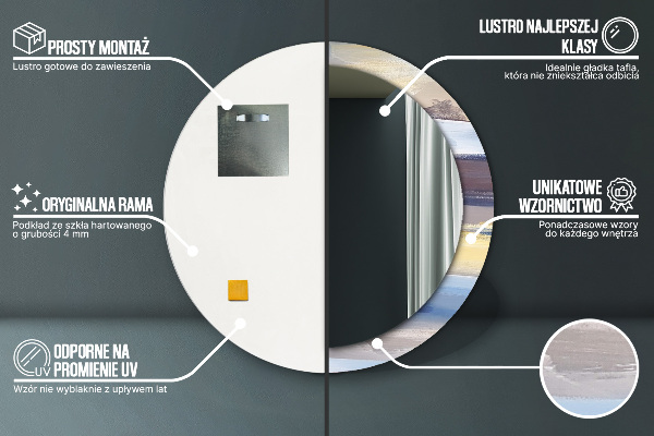 Decoratiuni perete cu oglinda Imagine abstractă