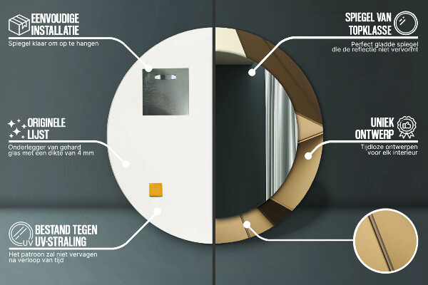 Decoratiuni perete cu oglinda Abstracție modernă