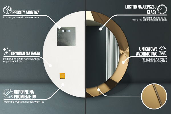 Decoratiuni perete cu oglinda Abstracție modernă