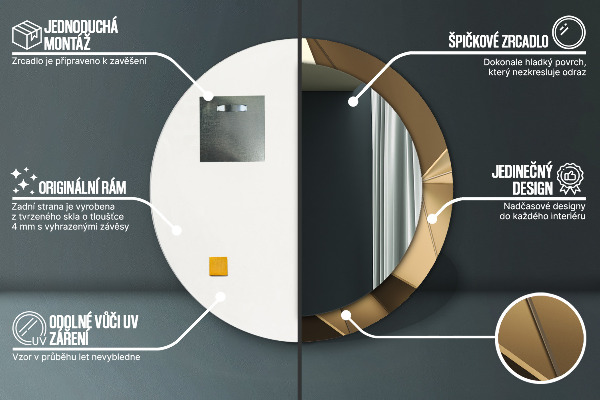 Decoratiuni perete cu oglinda Abstracție modernă